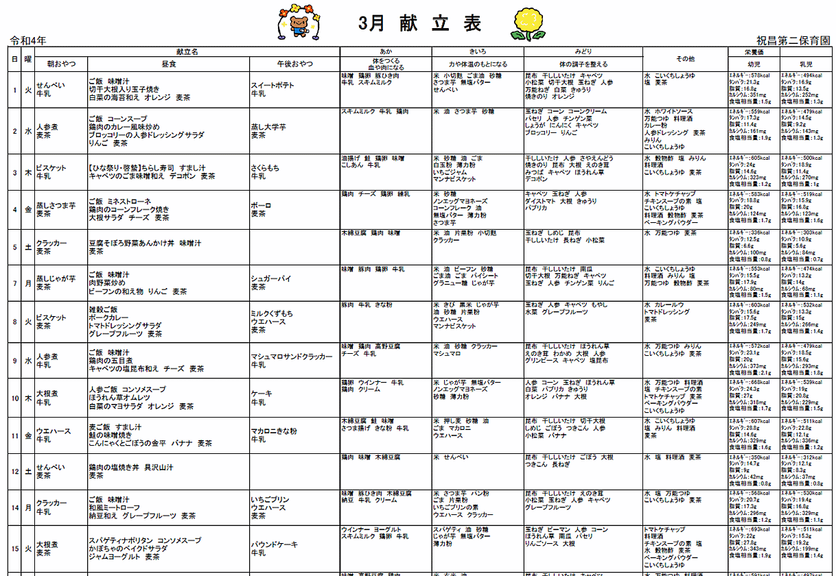 2022年3月の給食献立